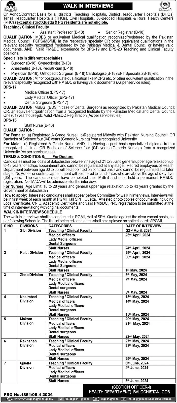 Doctors Jobs in Health Department Balochistan Contact Basis – Health Department Balochsitan Jobs 2024 — original advertisement