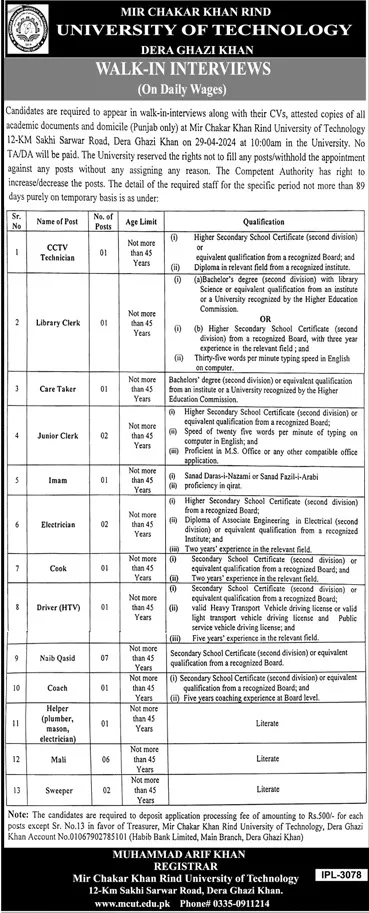 Mir Chakar Khan Rind University Of Technology Jobs 2024 – Mir Chakar Khan Rind University of Technology Dera Ghazi Khan Jobs 2024 — original advertisement