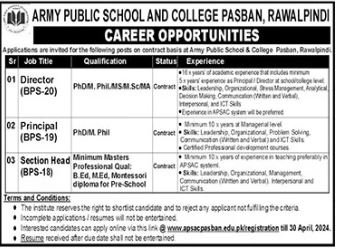 Army Public School And College Rawalpindi Jobs 2024 – Army Public School & College Paksitan Jobs 2024 — original advertisement