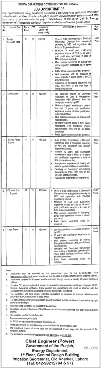 Energy Department Lahore Punjab Jobs 2024 – Energy Department Punjab Jobs 2024 — original advertisement
