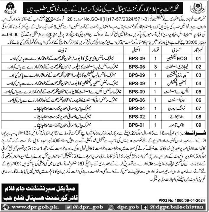 Jam Ghulam Qadir Government Hospital Hub Jobs 2024 – Health Department Balochsitan Jobs 2024 — original advertisement