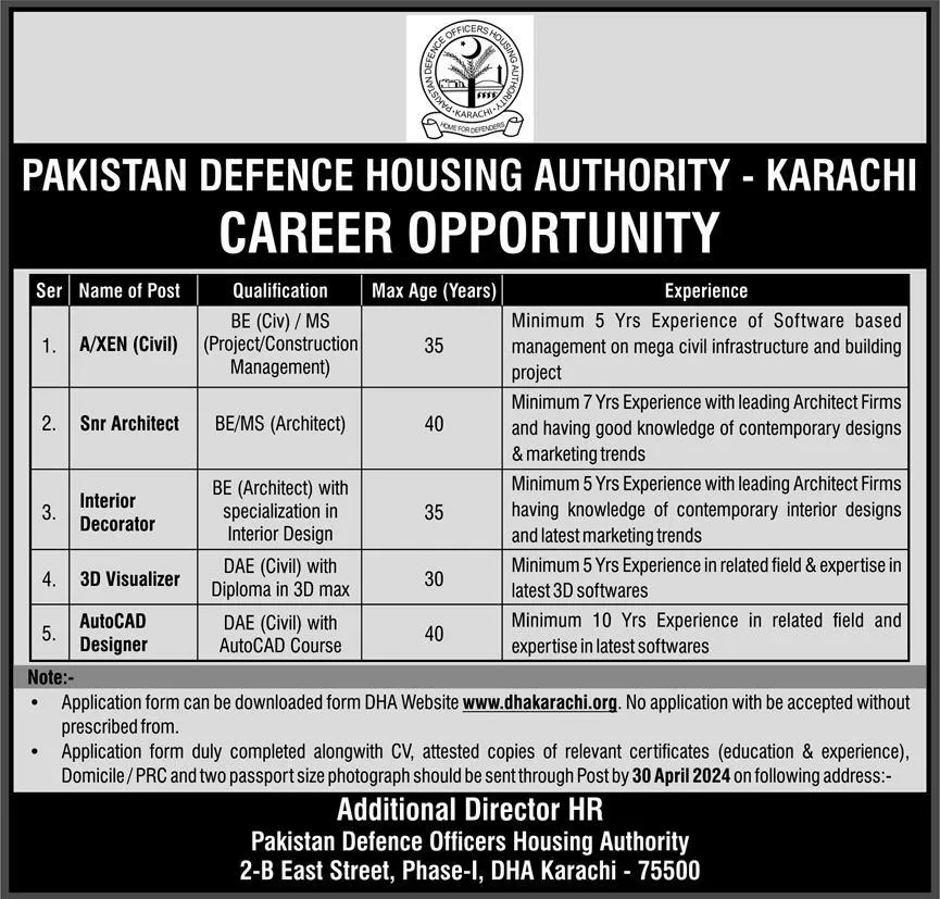 Pakistan Defence Housing Authority Karachi Jobs Jobs 2024 — original advertisement