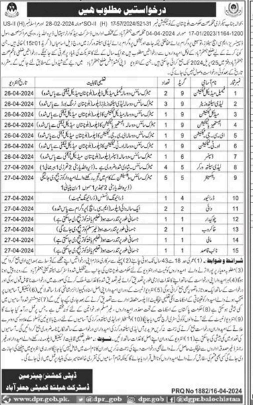 District Health Committee Jafarabad Jobs 2024 – Health Department Balochsitan Jobs 2024 — original advertisement