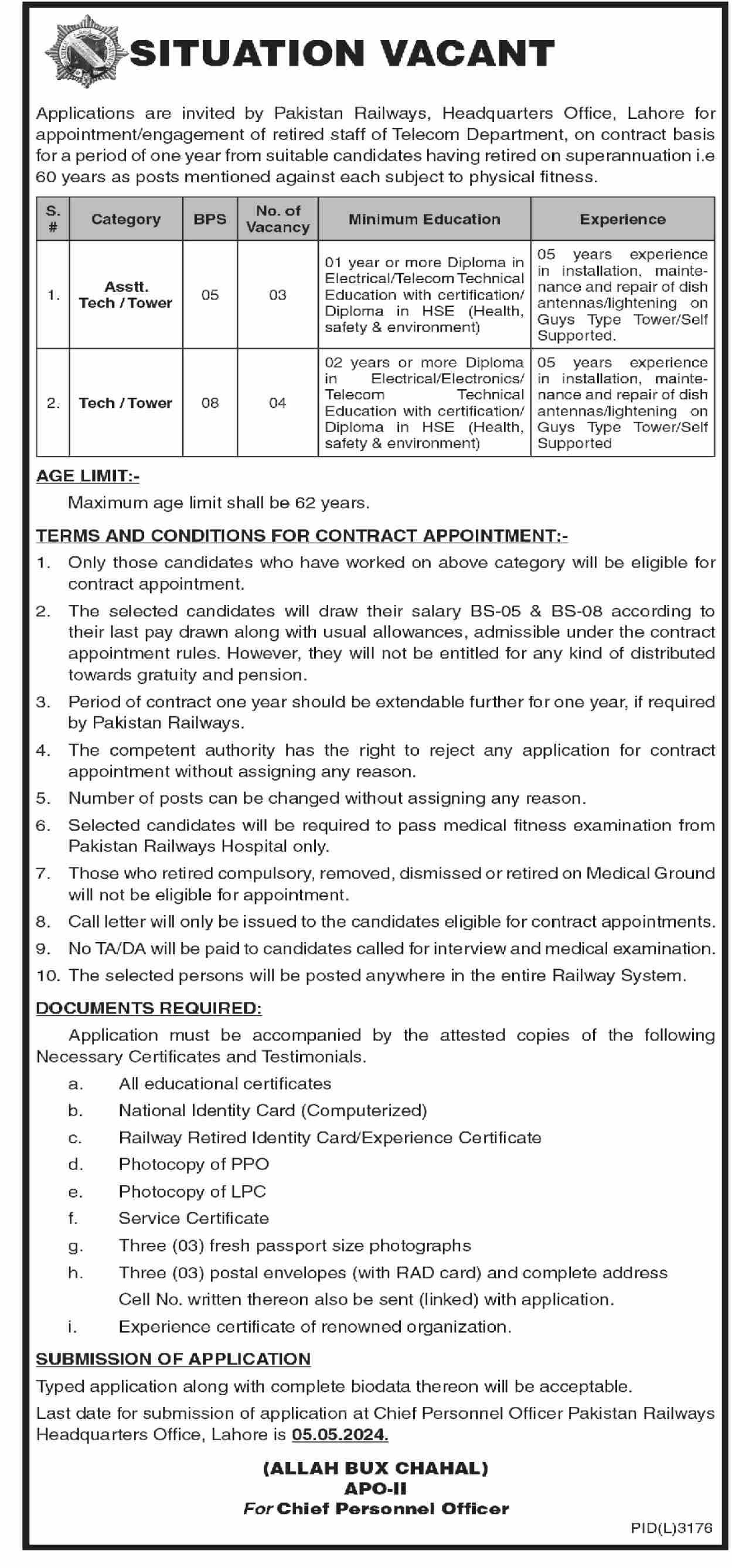 Pakistan Railways Lahore Punjab Jobs 2024 – Ministry of Railways Islamabad Jobs 2024 — original advertisement