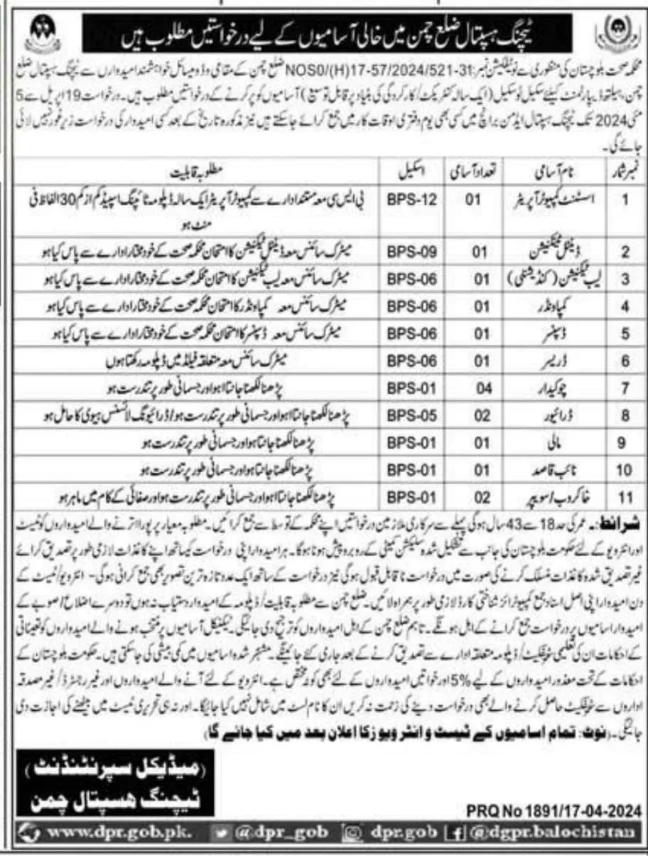 Teaching hospital District Chaman Jobs 2024 – Health Department Balochsitan Jobs 2024 — original advertisement