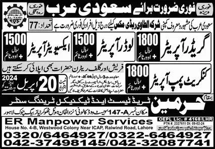 Loader Operator & Grader Operator Jobs 2024 – Harmain Trade Test & Technical Training Center Jobs 2024 — original advertisement
