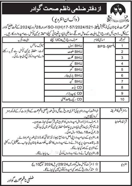 Health Department Gwadar Jobs 2024 – Health Department Balochsitan Jobs 2024 — original advertisement