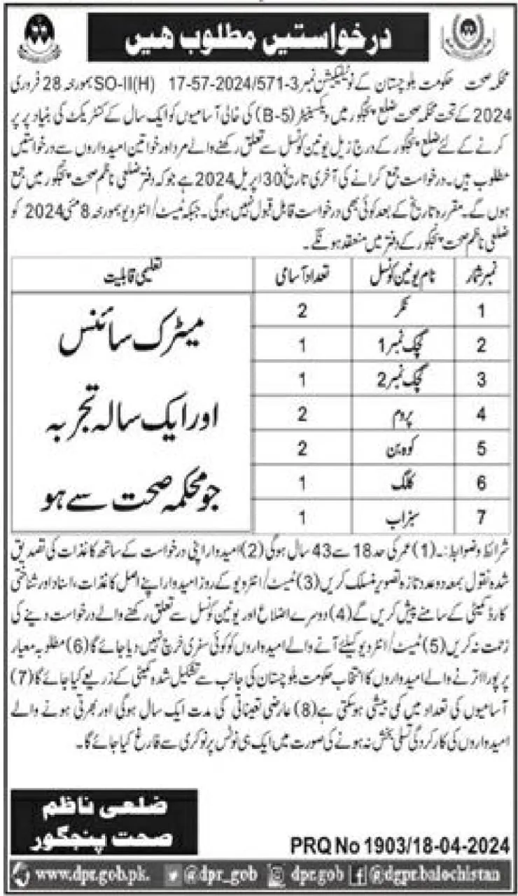 Health Department district Panjoor Jobs 2024 – Health Department Balochsitan Jobs 2024 — original advertisement