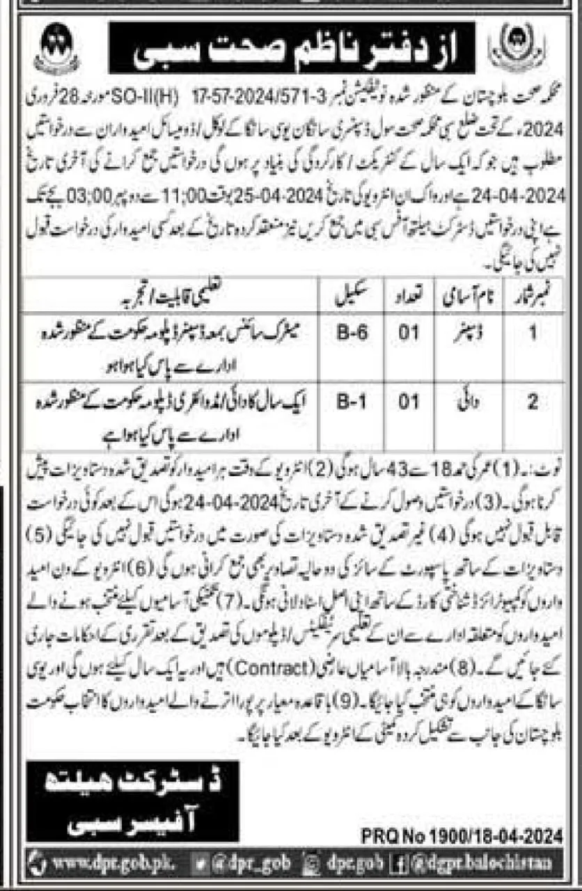 Health Department Sibi Balochistan Jobs 2024 – Health Department Balochsitan Jobs 2024 — original advertisement