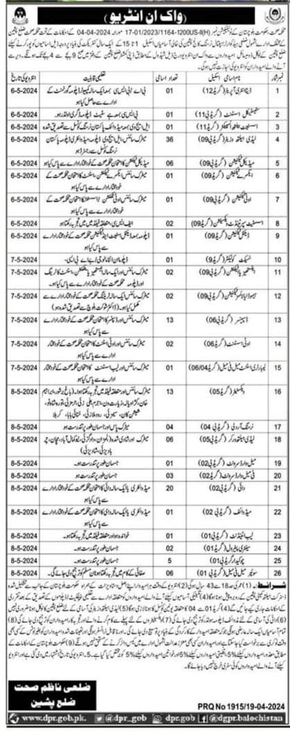 Test Interview in Health Department District Pishin 2024 – Health Department Balochsitan Jobs 2024 — original advertisement