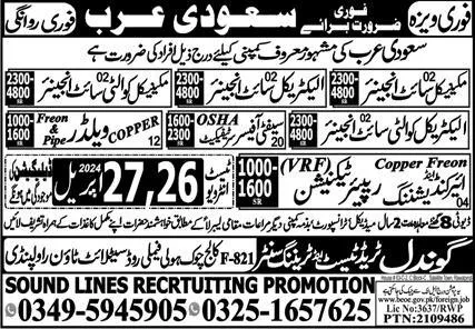 Mechanical Site Engineer & Copper Welder Jobs 2024 – Gondal Trade Test & Training Center Jobs 2024 — original advertisement