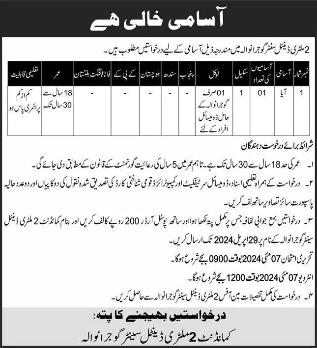 Headquarter Gujranwala Log Area Jobs 2024 – Pakistan Army Jobs 2024 — original advertisement