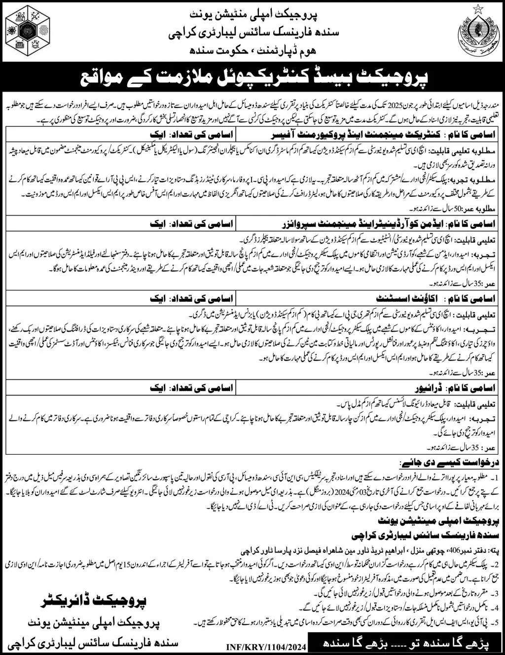 Sindh Forensic Science Laboratory Karachi Jobs 2024 – Govt of Sindh Jobs 2024 — original advertisement