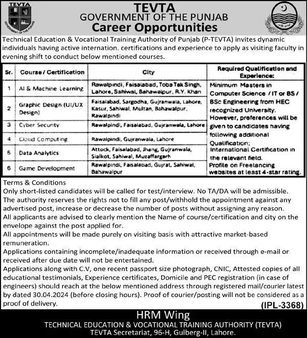 Technical Education & Vocational Training Authority Jobs – Technical Education & Vocational Training Authority TEVTA Punjab Jobs 2024 — original advertisement