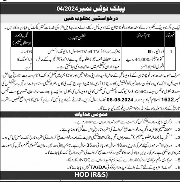 Progressive Public Sector Organization Quetta Jobs 2024 Jobs 2024 — original advertisement