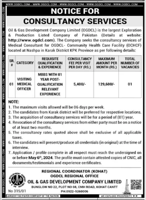 Oil And Gas Development Company OGDCL Jobs 2024 – Oil & Gas Development Company LTD Jobs 2024 — original advertisement