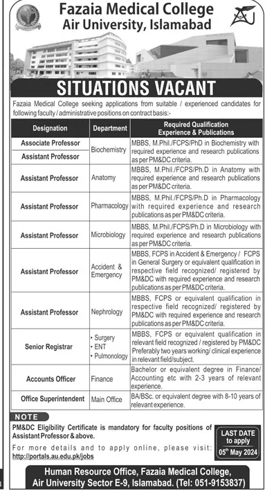 Fazaia Medical College AU Islamabad Jobs 2024 – Fazaia Schools & Colleges Jobs 2024 — original advertisement