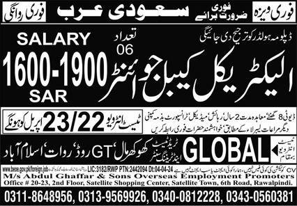 Electrical Cable Jointer Jobs in Saudia Arabia – Abdul Ghaffar & Sons Jobs 2024 — original advertisement
