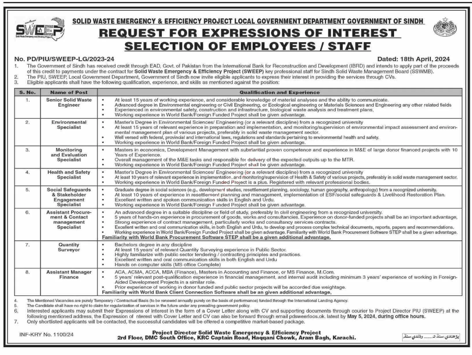 Local Government Department Sindh Jobs 2024 – Local Govt Department Sindh Jobs 2024 — original advertisement