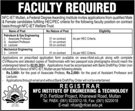 NFC Institute Of Engineering Multan Punjab Jobs 2024 – NFC Institute of Engineering & Technology Multan Jobs 2024 — original advertisement