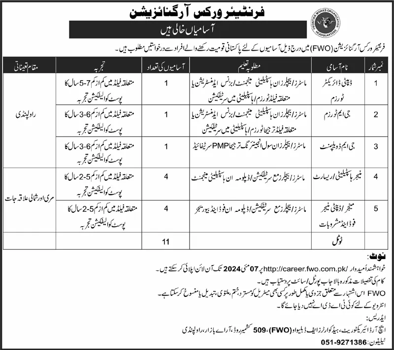 Frontier Works Organization FWO Rawalpindi Jobs 2024 Jobs 2024 — original advertisement