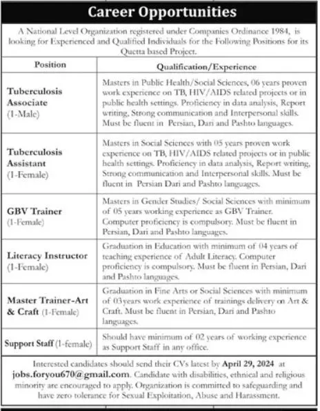 National level Organization Quetta Jobs 2024 – Public Sector Organization Jobs 2024 — original advertisement
