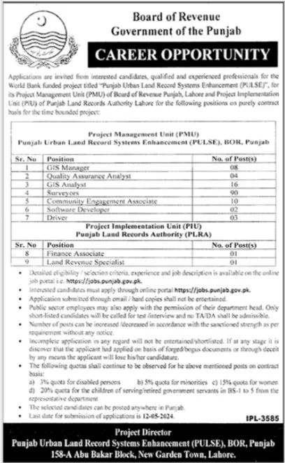 Board Of Revenue Lahore Jobs 2024 – Revenue Department Punjab Jobs 2024 — original advertisement