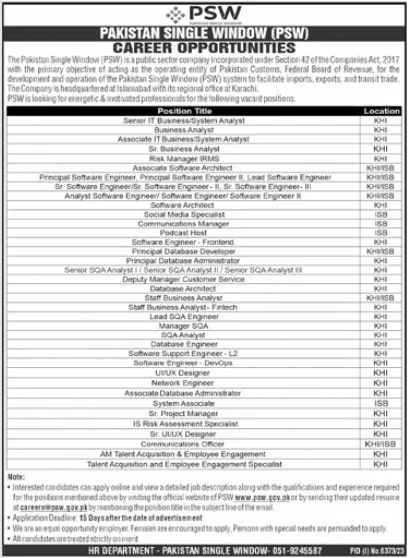 Pakistan Single Window PSW Karachi Jobs 2024 Jobs 2024 — original advertisement