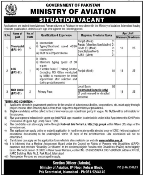 Ministry Of Aviation Islamabad Jobs 2024 Jobs 2024 — original advertisement