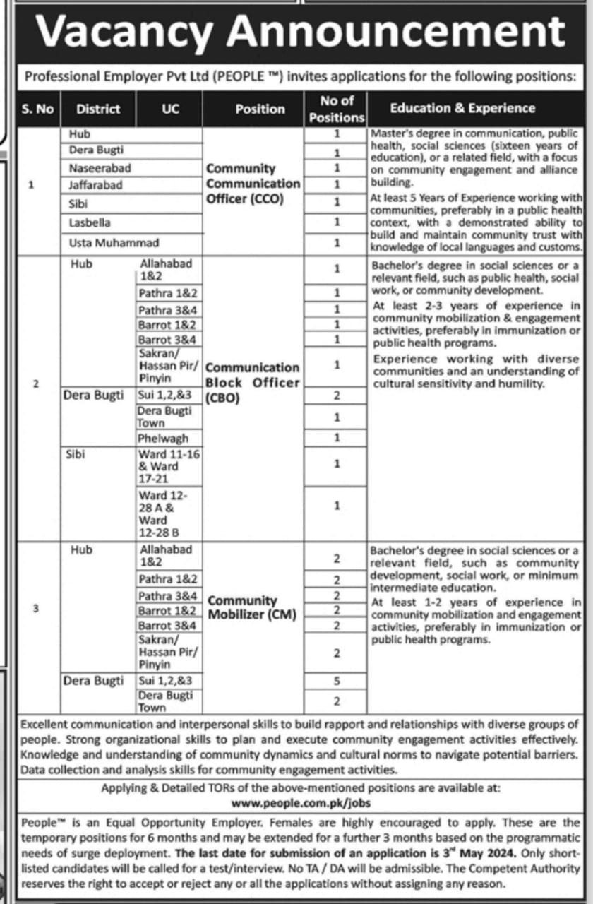 Professional Employer private Limited Jobs 2024 – Private Company Jobs 2024 — original advertisement