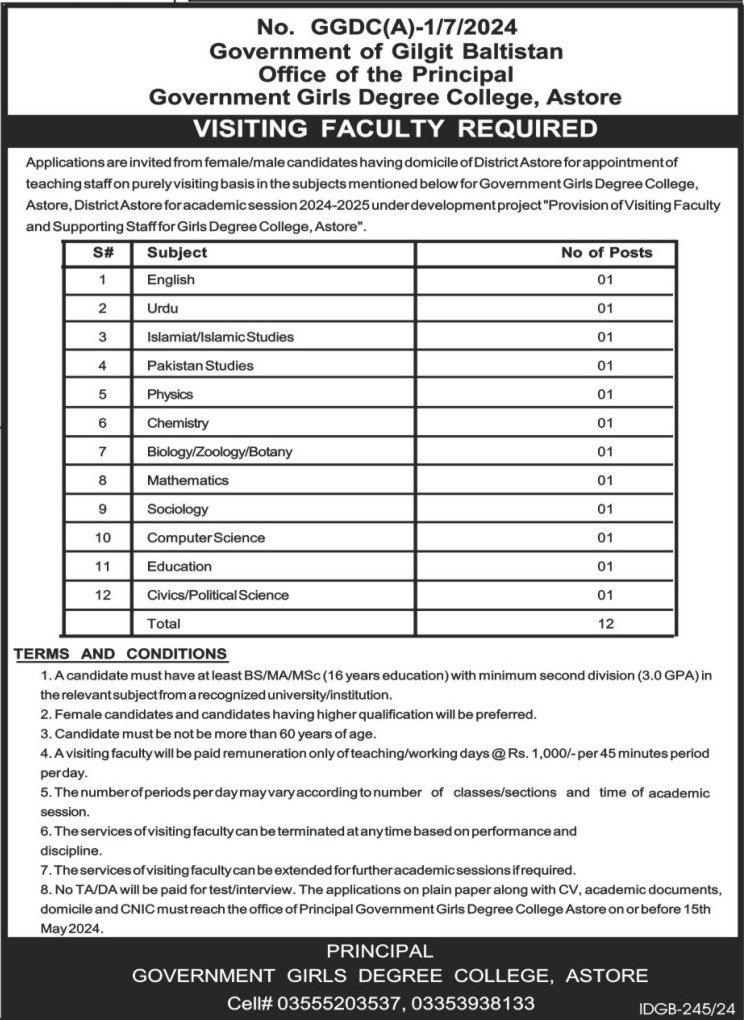 Government Girls Degree College Astore Jobs 2024 – Government of Gilgit-Baltistan Jobs 2024 — original advertisement