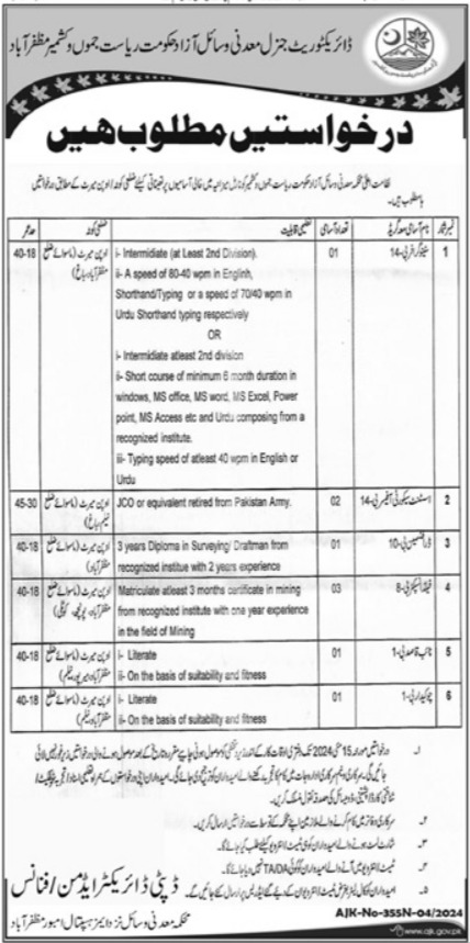 Ministry Of Mineral Resources AJK Jobs 2024 – Govt of Azad Kashmir Jobs 2024 — original advertisement