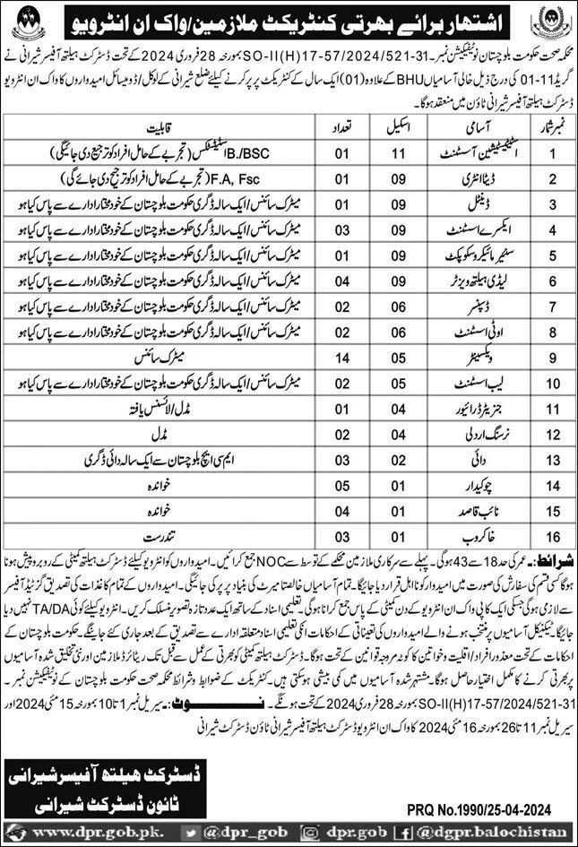 Health Department District Sherani Jobs 2024 – Health Department Balochsitan Jobs 2024 — original advertisement