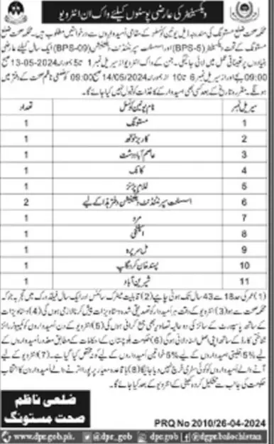 Health Department Mastung Balochistan Jobs 2024 – Health Department Balochsitan Jobs 2024 — original advertisement