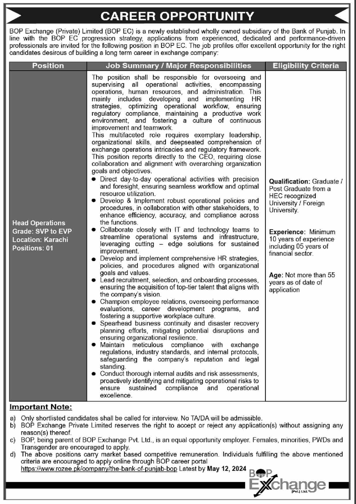 Bank Of Punjab BOP Jobs 2024 Jobs 2024 — original advertisement