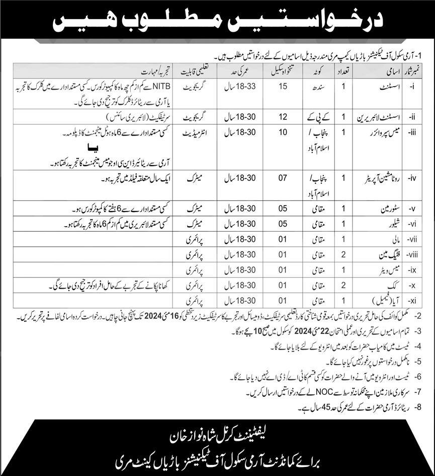 Army School of Artrnee Technsion Baryain Jobs 2024 – Army Public School & College Paksitan Jobs 2024 — original advertisement