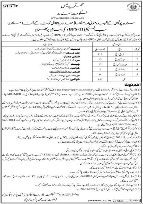 Police Department Karachi Sindh Jobs 2024 – Police Department Sindh Jobs 2024 — original advertisement