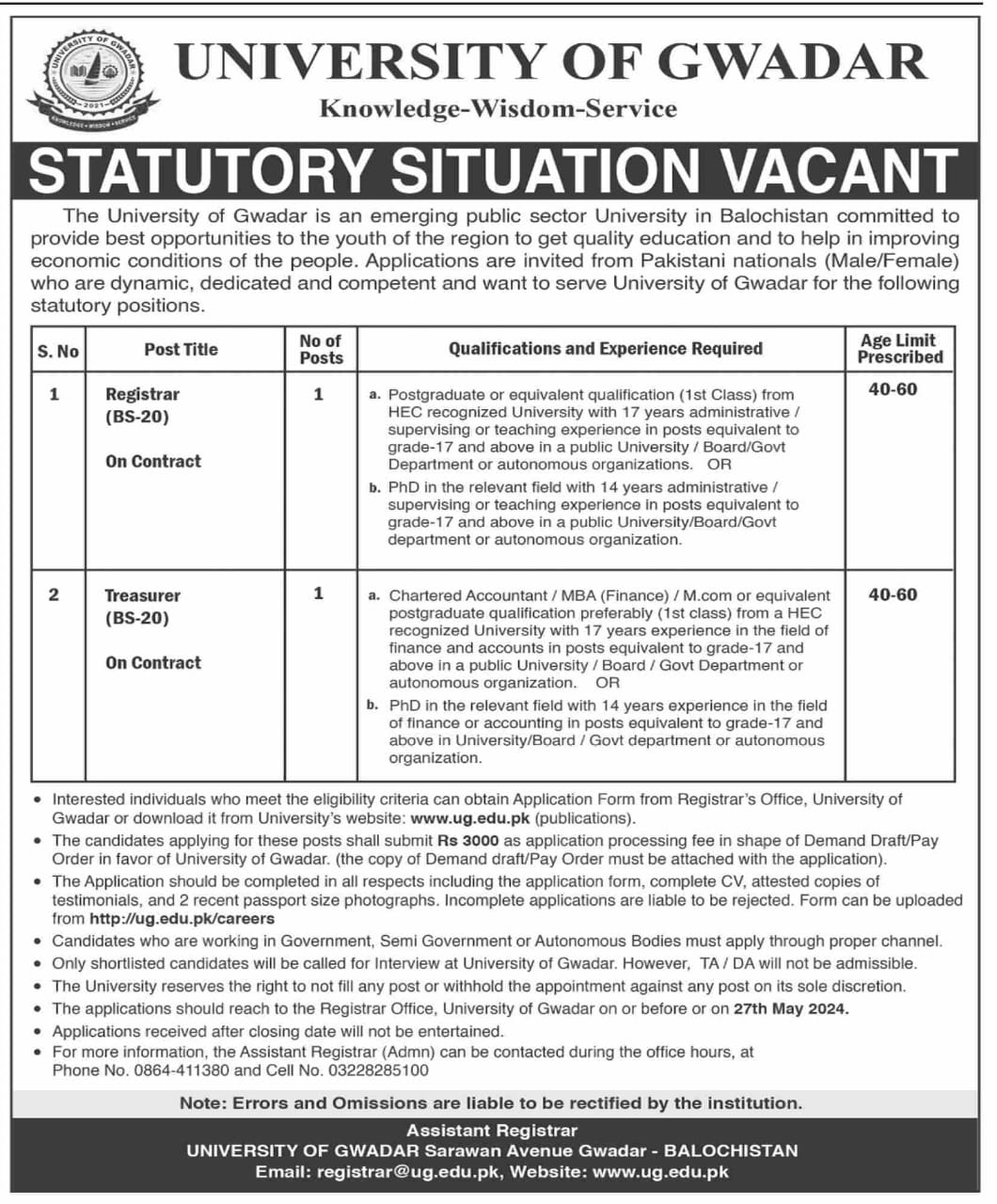 University Of Gwadar Jobs 2024 Jobs 2024 — original advertisement