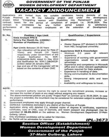 Women Development Department Punjab Jobs 2024 Jobs 2024 — original advertisement