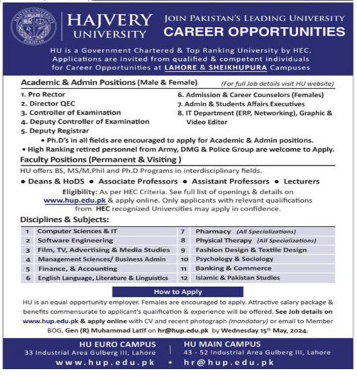 Hajvery University Lahore Jobs 2024 Jobs 2024 — original advertisement