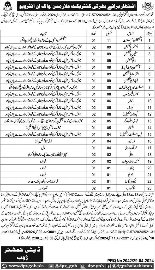 Health Department Zhob Balochistan Jobs 2024 – Health Department Balochsitan Jobs 2024 — original advertisement