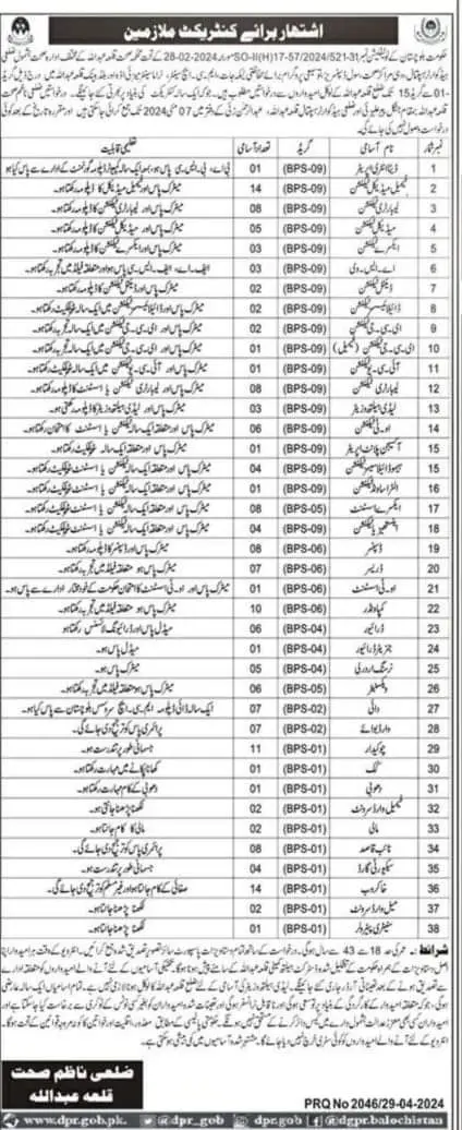 Health Department Killa Abdullah Jobs 2024 – Health Department Balochsitan Jobs 2024 — original advertisement