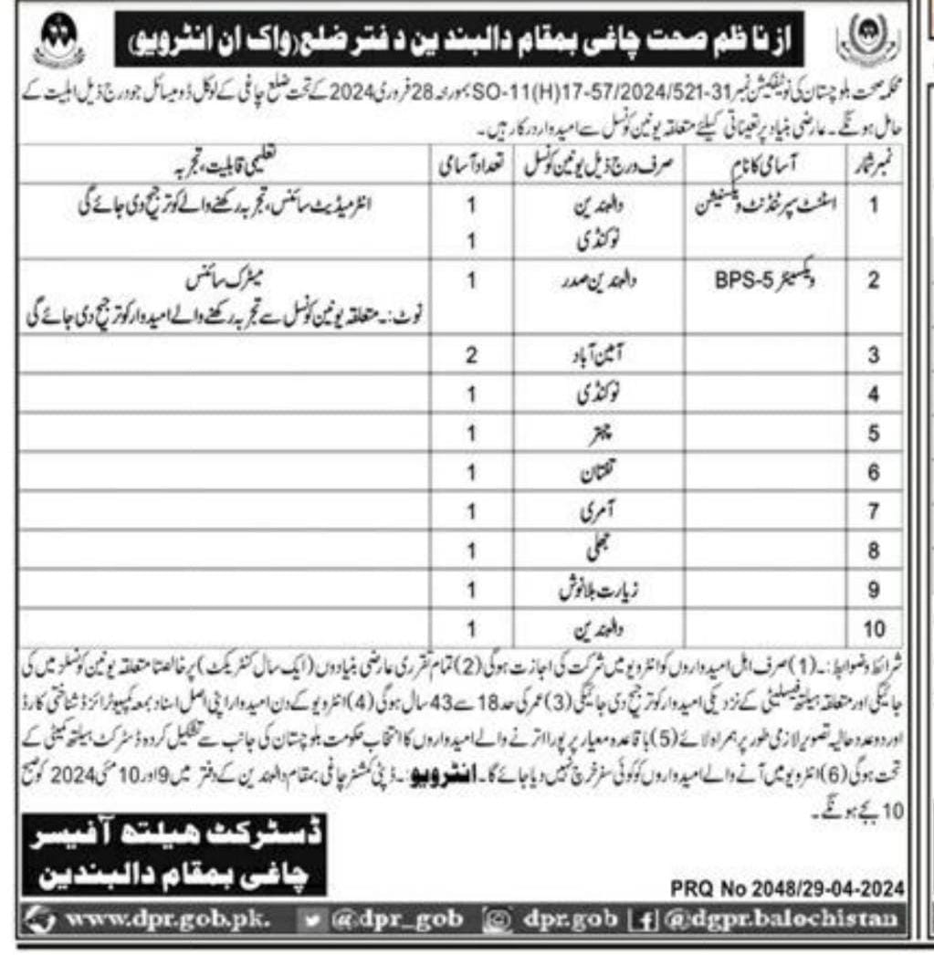 Health Department Chaghi Balochistan Jobs 2024 – Health Department Balochsitan Jobs 2024 — original advertisement