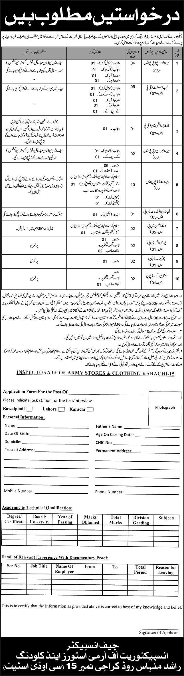 Inspectorate Of Army Stores & Clothing Karachi Sindh Jobs – Pakistan Army Jobs 2024 — original advertisement