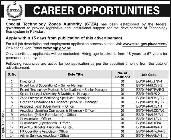 Special Technology Zones Authority STZA Islamabad Jobs 2024 – Private Sector Organization Jobs 2024 — original advertisement