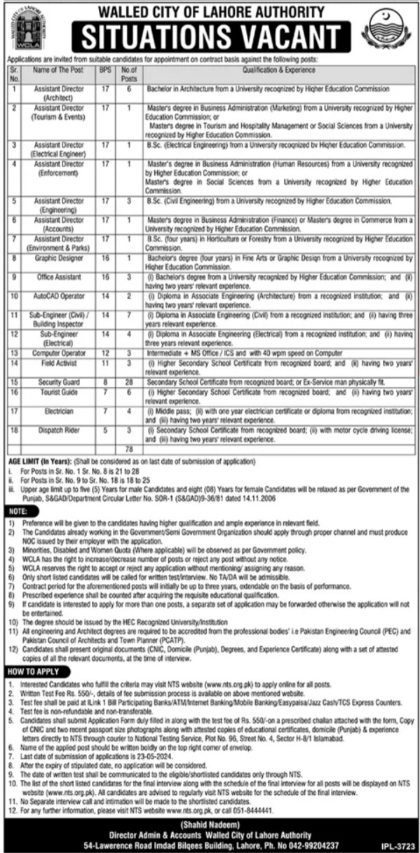 Walled City Of Lahore Authority Lahore Punjab Jobs 2024 – Walled City Of Lahore Authority WLCA Jobs 2024 — original advertisement