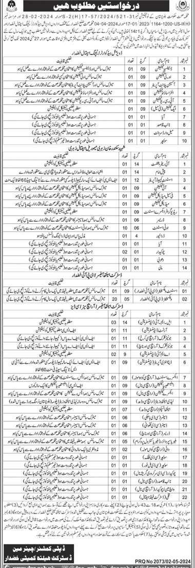 Health Department Khuzdar Balochistan Jobs 2024 – Health Department Balochsitan Jobs 2024 — original advertisement