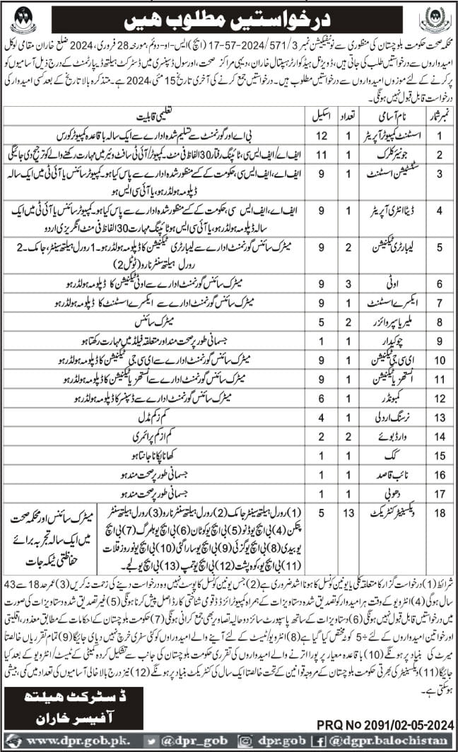 Health Department Kharan Jobs 2024   – Health Department Balochsitan Jobs 2024 — original advertisement