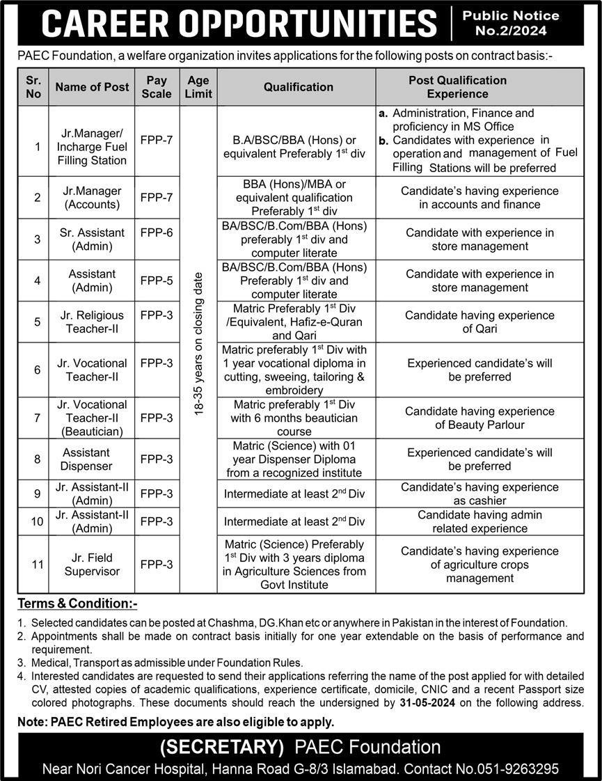 Paec Foundation Islamabad Jobs 2024 – Private Sector Organization Jobs 2024 — original advertisement