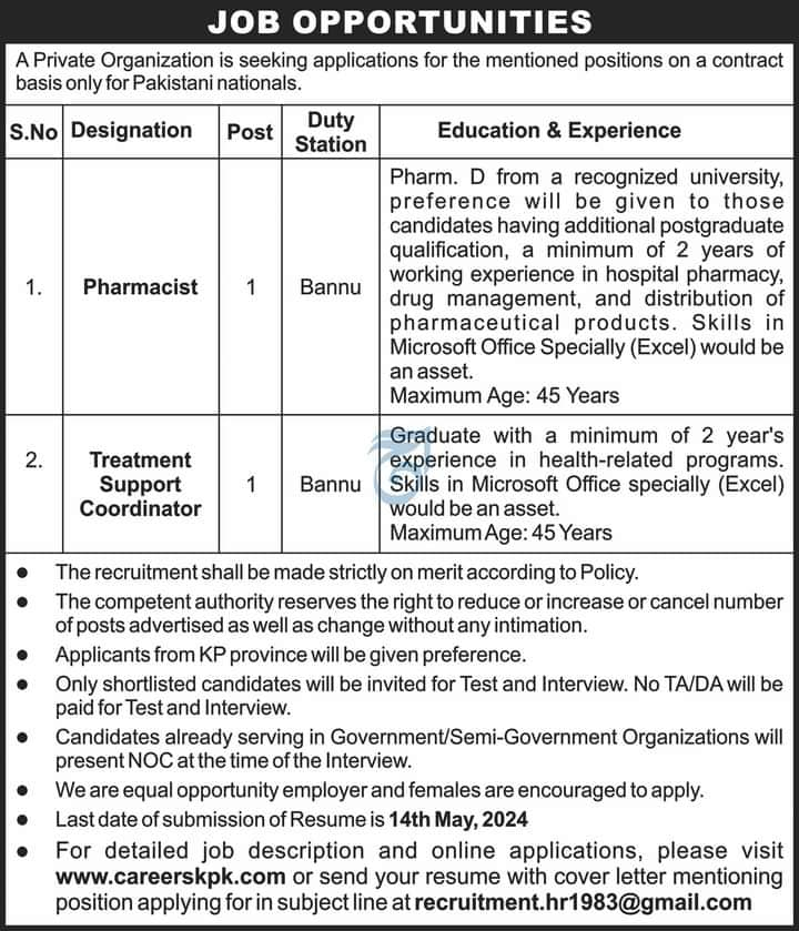Private Organization Peshawar Jobs 2024 – Private Sector Organization Jobs 2024 — original advertisement